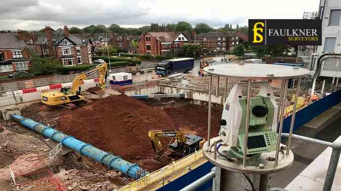 How Do Construction Methods Affect Party Wall Requirements? A Homeowner’s Guide 2 Why Is Movement Monitoring Used During Construction Projects Milton-Keynes?